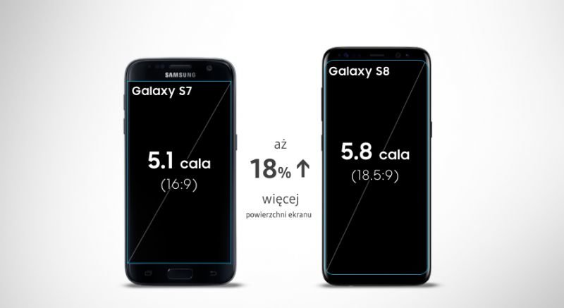 Samsung Największy ekran jaki do tej pory stworzyliśmy w serii Galaxy S Samsung Największy ekran jaki do tej pory stworzyliśmy w serii Galaxy S
