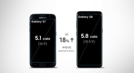 Samsung Największy ekran jaki do tej pory stworzyliśmy w serii Galaxy S Samsung Największy ekran jaki do tej pory stworzyliśmy w serii Galaxy S