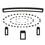 System dźwięku przestrzennego System dźwięku przestrzennego