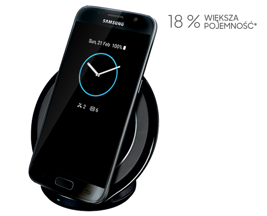 Galaxy S7 edge ultrapojemna bateria