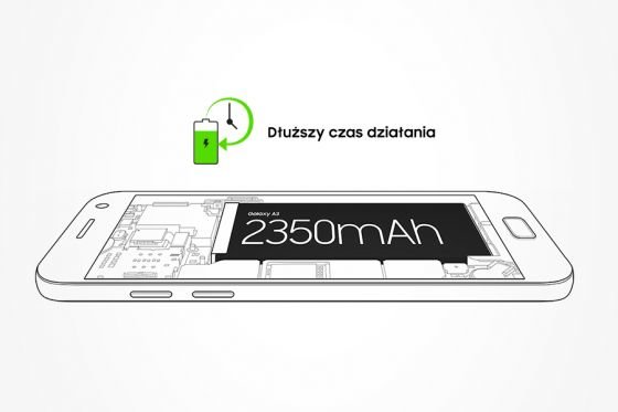 Samsung Większa bateria i szybkie ładowanie. Dłuższy czas pracy Samsung Większa bateria i szybkie ładowanie. Dłuższy czas pracy