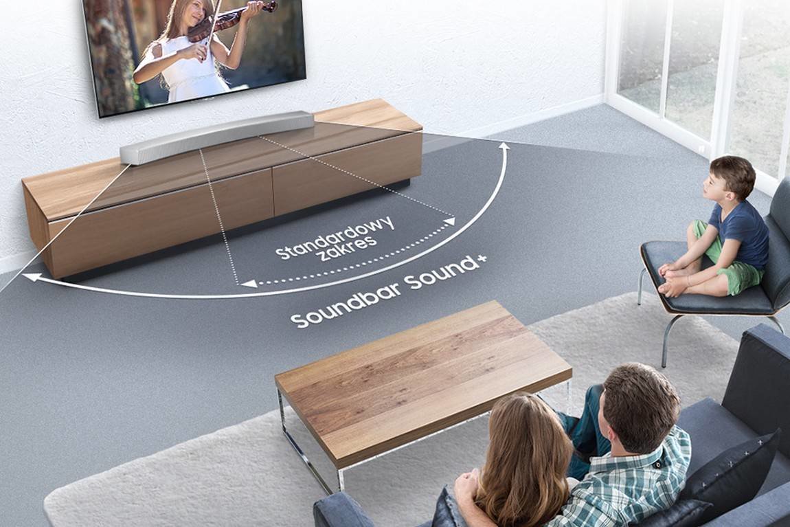 Samsung Doskonały dźwięk z dowolnego miejsca w pomieszczeniu. Głośnik szerokopasmowy Samsung Doskonały dźwięk z dowolnego miejsca w pomieszczeniu. Głośnik szerokopasmowy