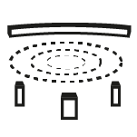 Samsung System dźwięku przestrzennego Samsung System dźwięku przestrzennego