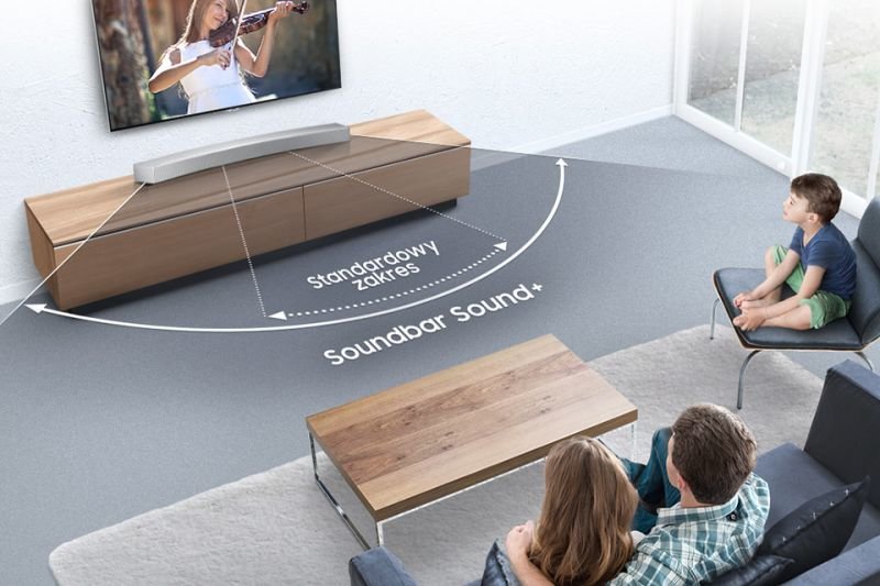 Samsung Doskonały dźwięk z dowolnego miejsca w pomieszczeniu. Głośnik szerokopasmowy Samsung Doskonały dźwięk z dowolnego miejsca w pomieszczeniu. Głośnik szerokopasmowy