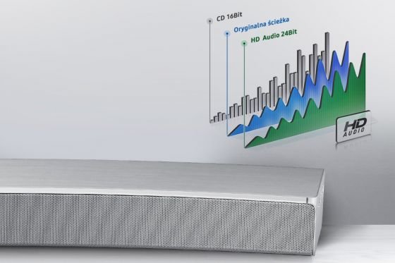 Samsung Dźwięk w studyjnej jakości. HD Audio Samsung Dźwięk w studyjnej jakości. HD Audio