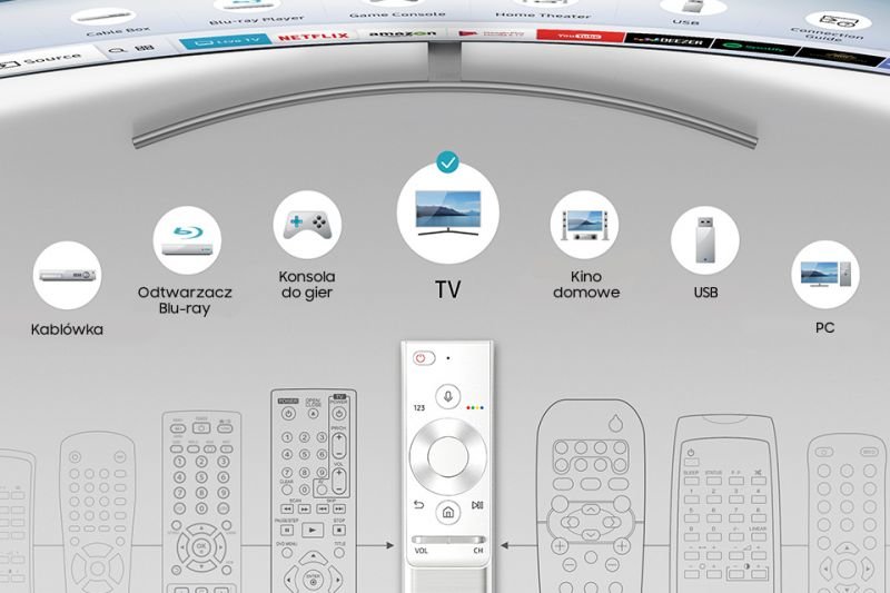 Samsung Jeden pilot do większości urządzeń. Smart Control Samsung Jeden pilot do większości urządzeń. Smart Control