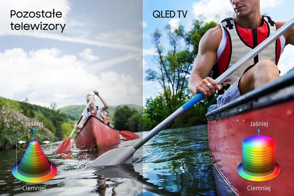 Samsung Perfekcyjny obraz. Q Color Samsung Perfekcyjny obraz. Q Color