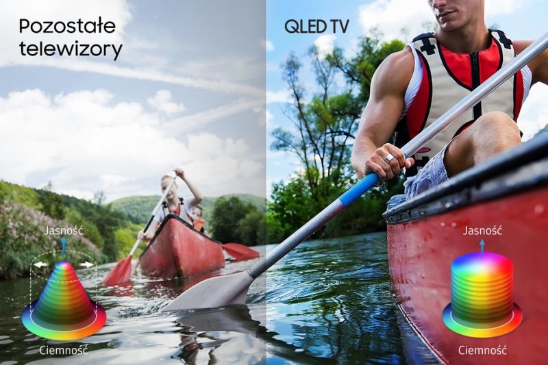 Samsung Perfekcyjny obraz. Q Color Samsung Perfekcyjny obraz. Q Color