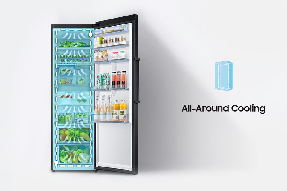 samsung funkcja cyrkulacyjna samsung funkcja cyrkulacyjna