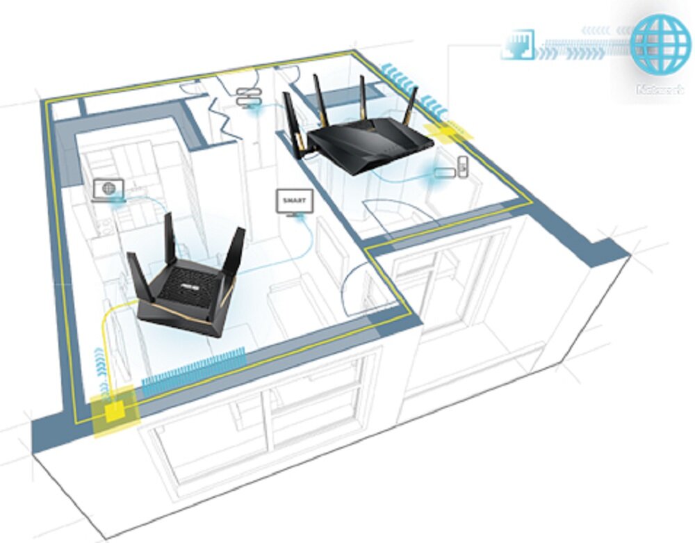Router ASUS RT-AX92U - Więcej urządzeń jednocześnie podłączanych do sieci Wi-Fi