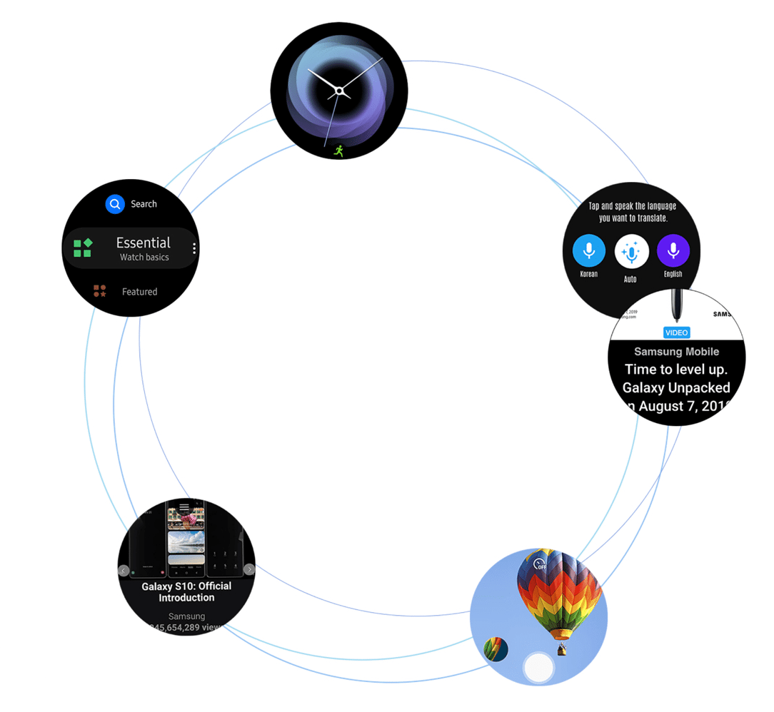 watch round watch round