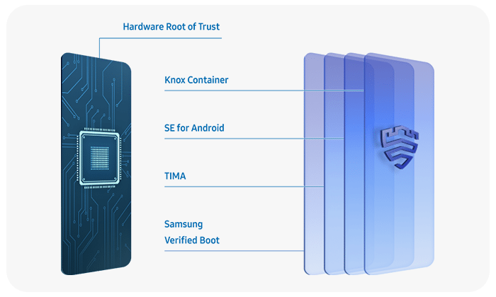 new-700x420 knox new-700x420 knox