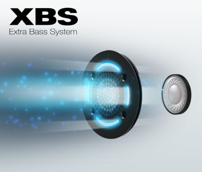 Słuchawki nauszne PANASONIC RB-HF420BE-K XBS