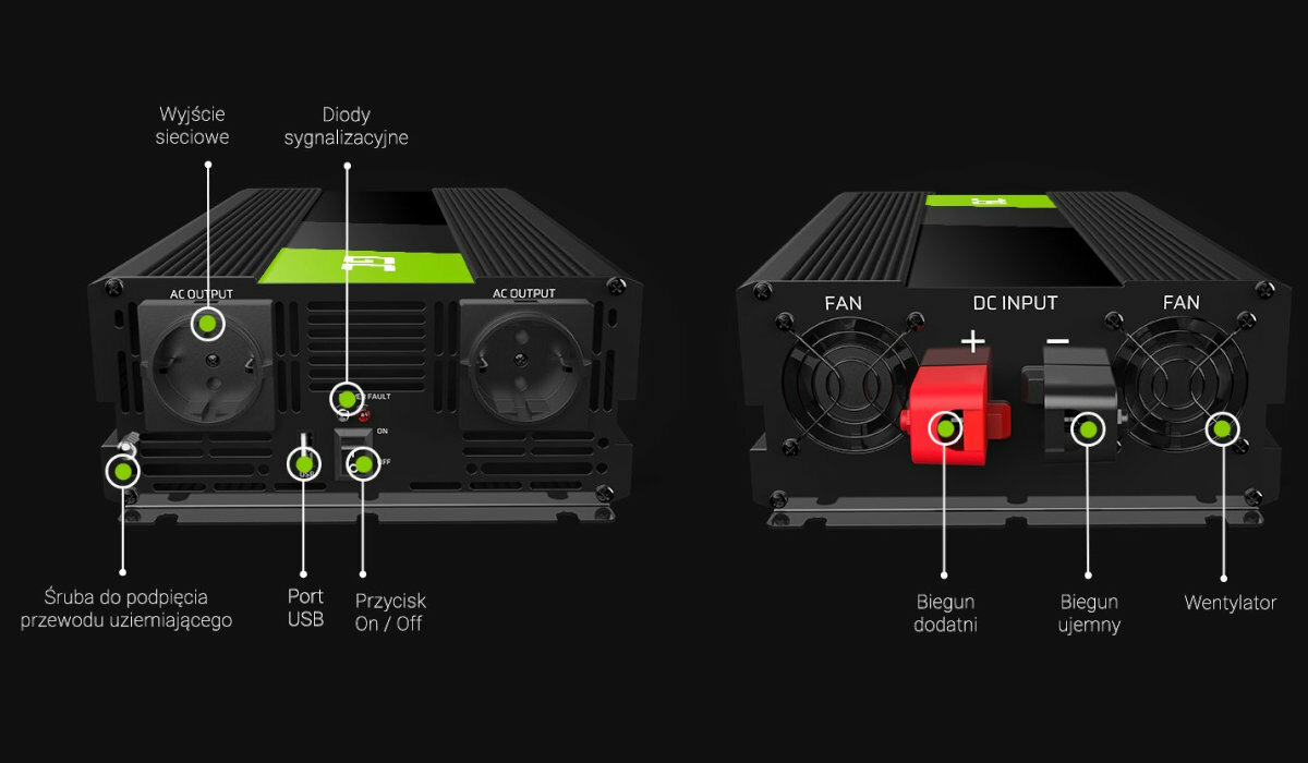 Green Cell IVN12 опис