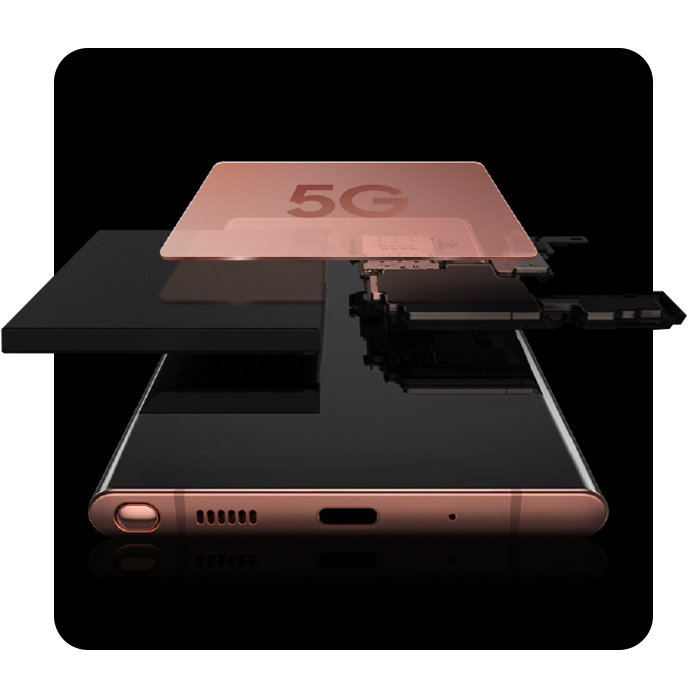 phpzsFTLK 5G 100 phpzsFTLK 5G 100