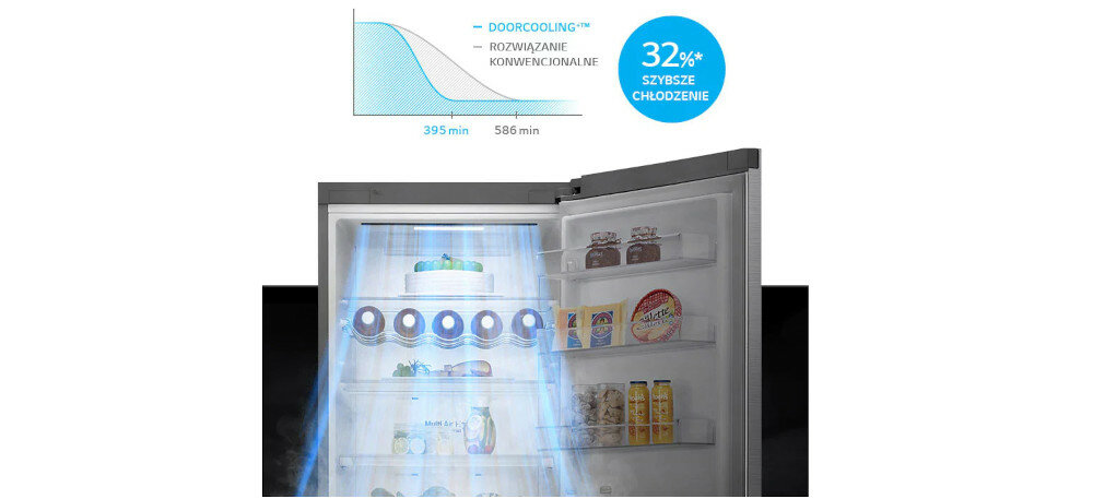 Lodówka GBB71PZDMN Nofrost Srebrna DoorCooling szybsze chłodzenie