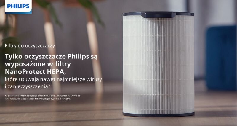 Philips Dlaczego to takie ważne? Philips Dlaczego to takie ważne?