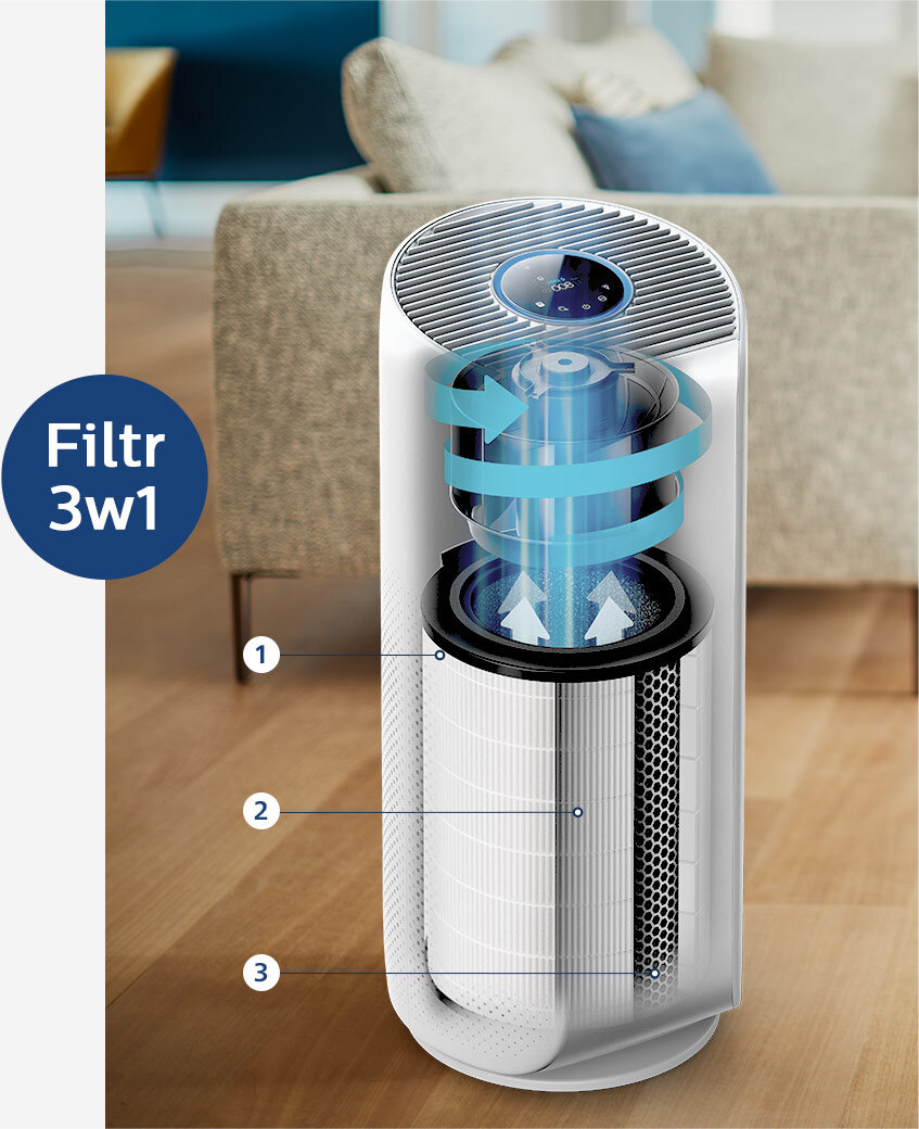 Integralny filtr w zestawie Integralny filtr w zestawie