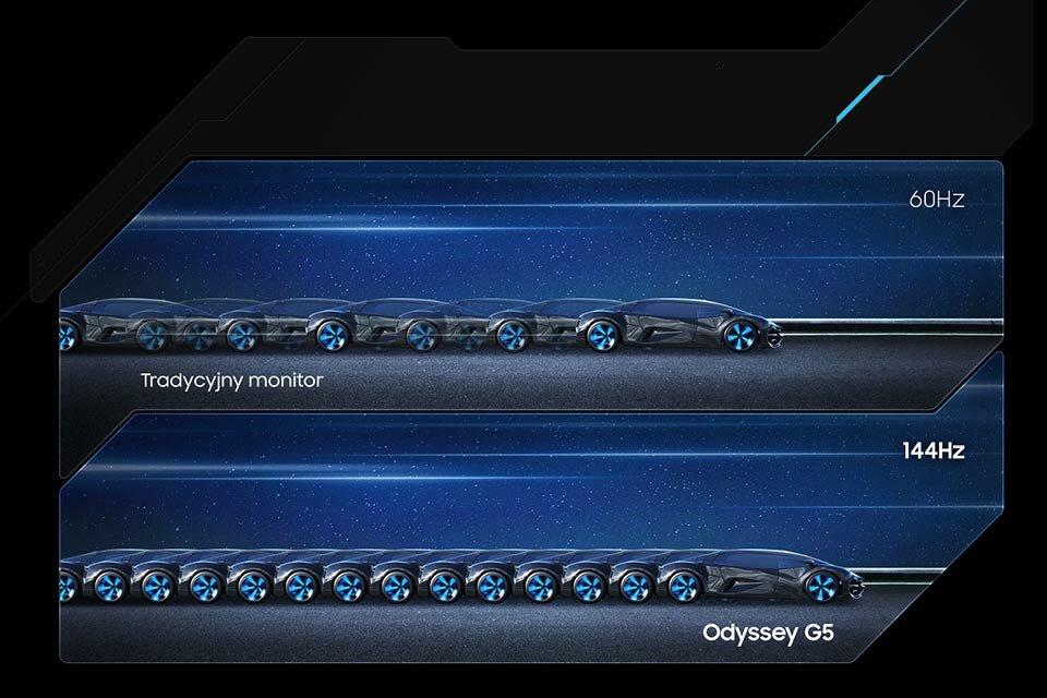 Porównanie częstotliwości odświeżania obrazu - 144 Hz do 60 Hz. Porównanie częstotliwości odświeżania obrazu - 144 Hz do 60 Hz.