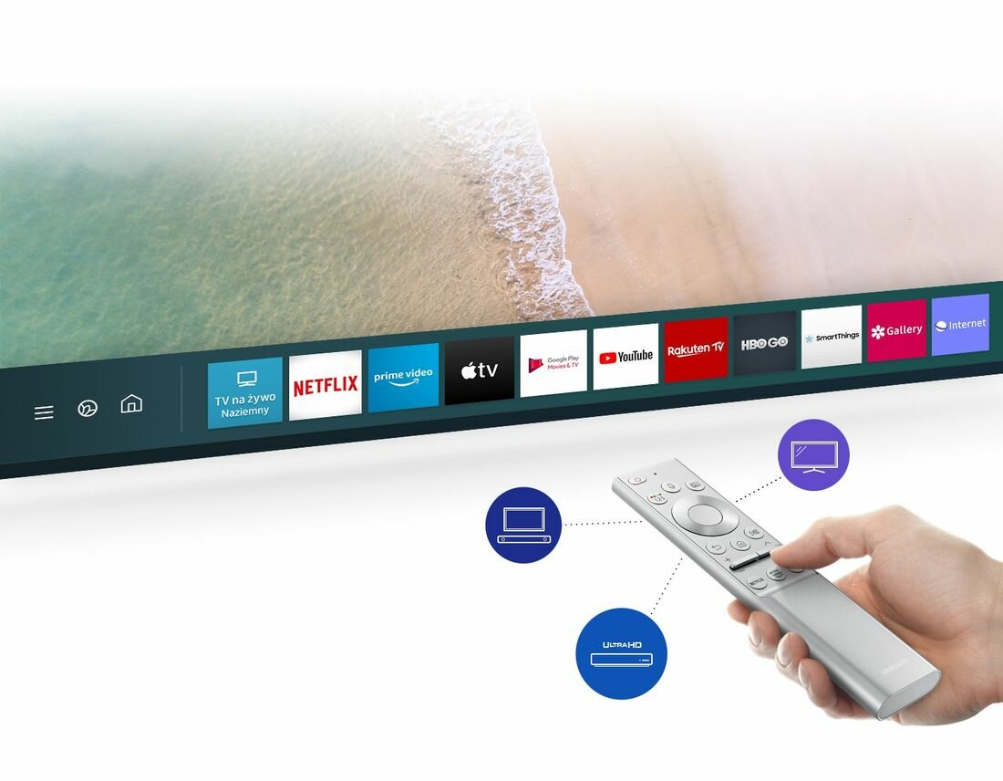 Jeden Pilot Jeden Pilot