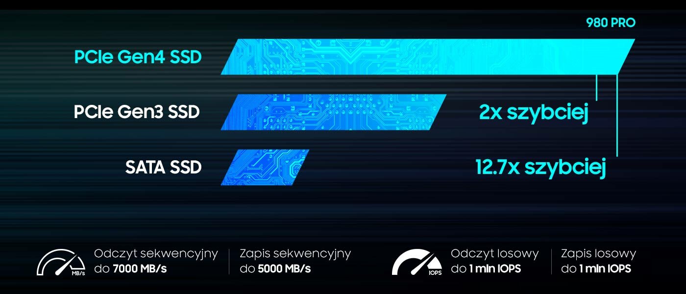 php2C2A7i wybitna szybkosc 1400x600 php2C2A7i wybitna szybkosc 1400x600