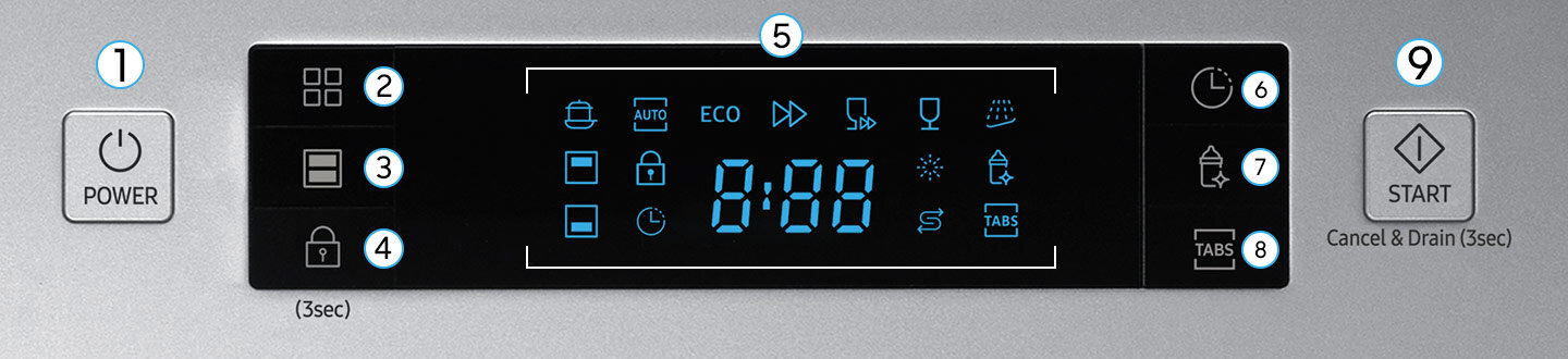 phpGXW3Em Panel sterowania 1440-3 phpGXW3Em Panel sterowania 1440-3