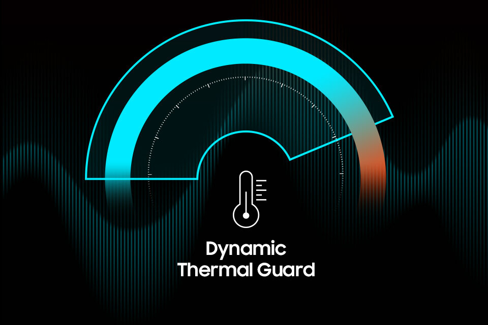 Dynamic Thermal Guard Dynamic Thermal Guard