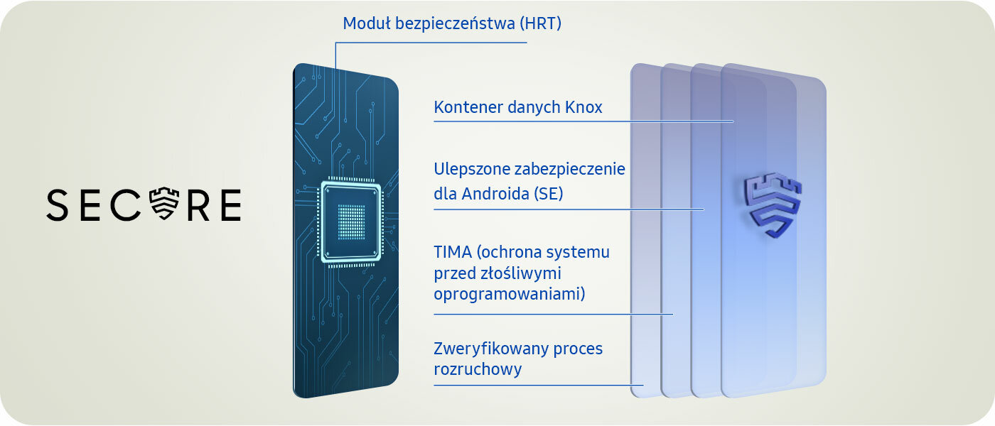 phpchcuwT Bezpieczenstwo 1400 phpchcuwT Bezpieczenstwo 1400