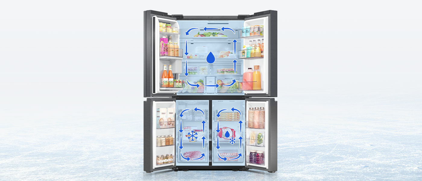 system Triple Cooling system Triple Cooling