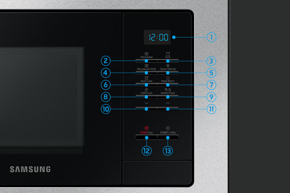 przyciski na panelu sterowania przyciski na panelu sterowania