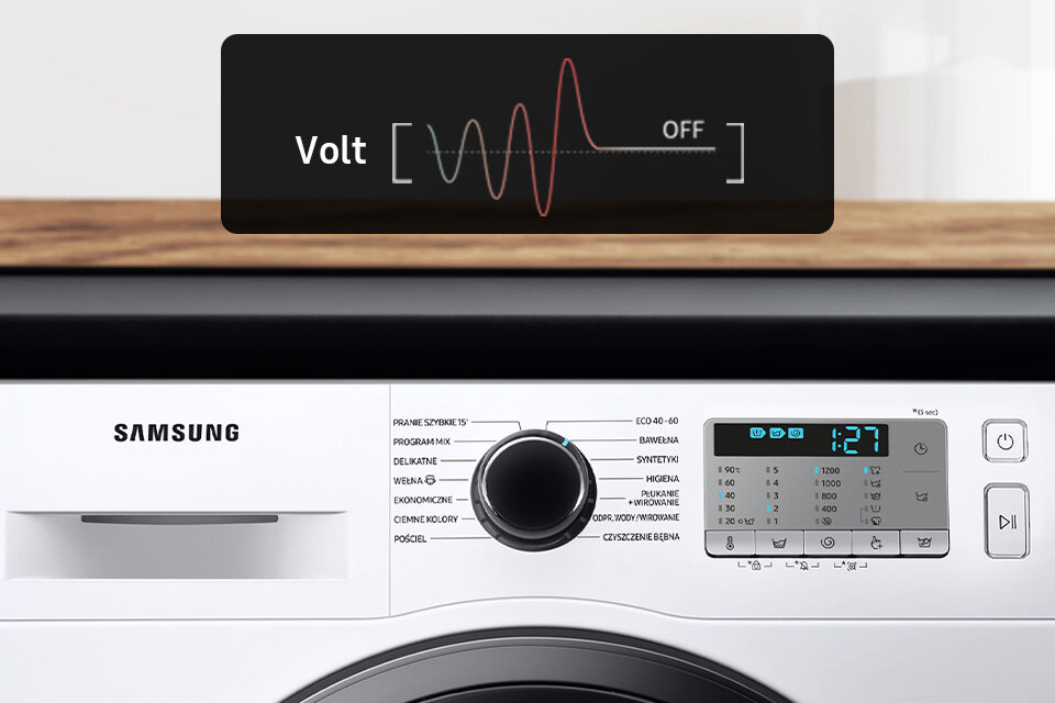 system zabezpieczający pralkę system zabezpieczający pralkę