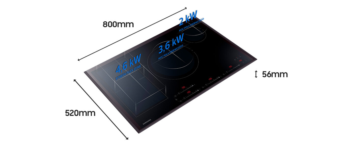 moc pól grzewczych moc pól grzewczych