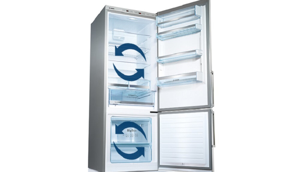 BOSCH KGN392ICF dwa obiegi