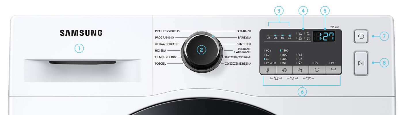 Intuicyjny panel sterowania Samsung Intuicyjny panel sterowania Samsung