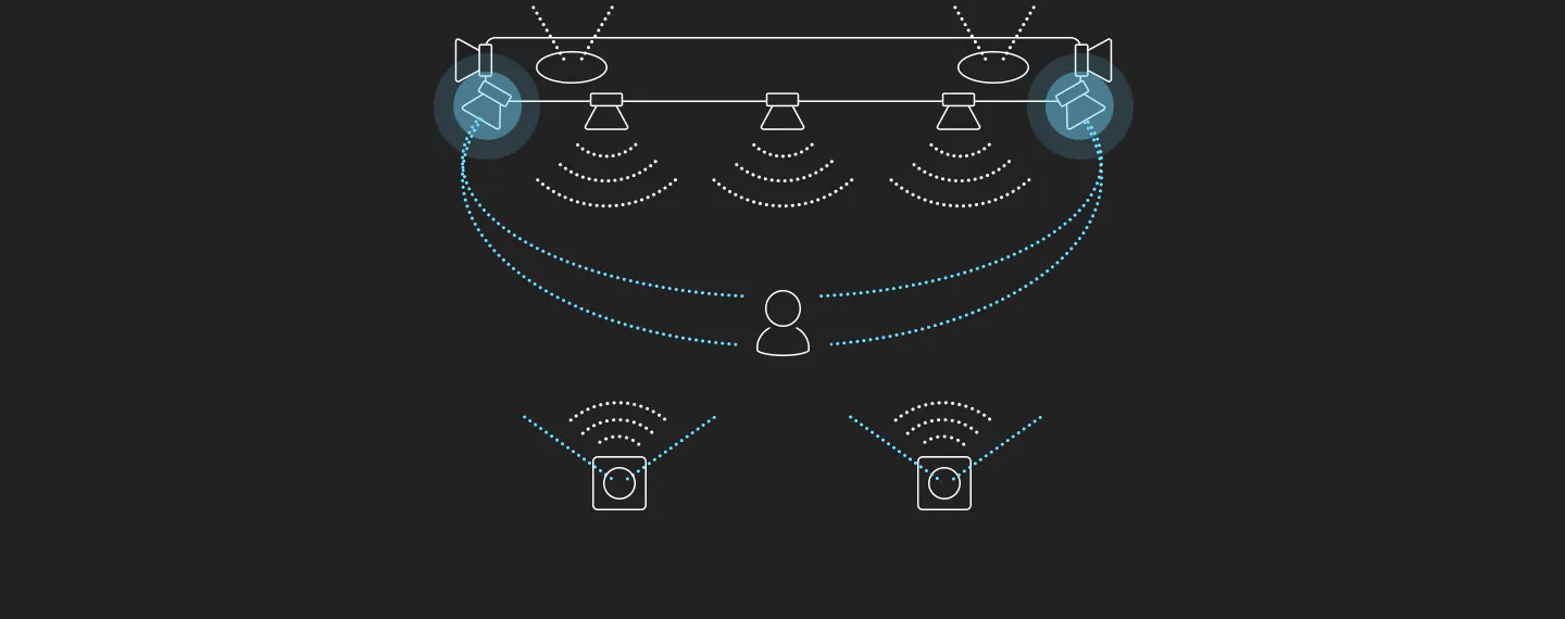 phpohk0vr pl-feature-531184712 Twój nowy sprzęt Samsung HW-Q930B/EN zapewni Ci niesamowite, przestrzenne brzmienie. HW-Q930B