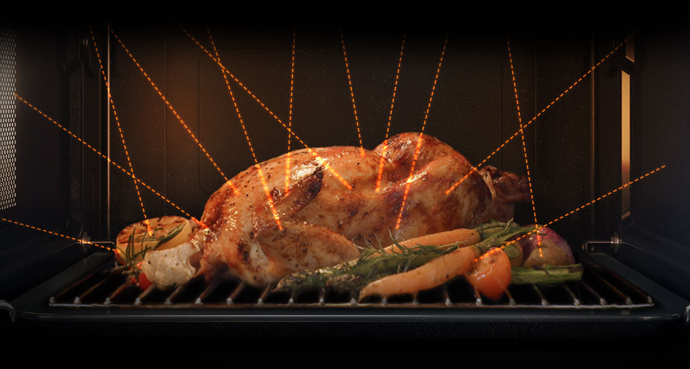 Soczysty kurczak przygotowany za pomocą mikrofal o mocy 900 W Soczysty kurczak przygotowany za pomocą mikrofal o mocy 900 W