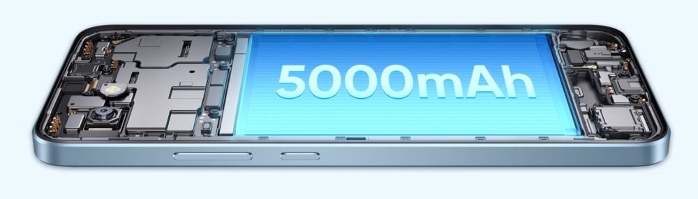 Smartfon REALME C30 ekran bateria aparat procesor ram pamięć pojemność rozdzielczość zdjęcia filmy opis dane cechy blokady system łączność wifi bluetooth obudowa szkło odporność porty muzyka transfer sieć przekątna matryca waga czujniki