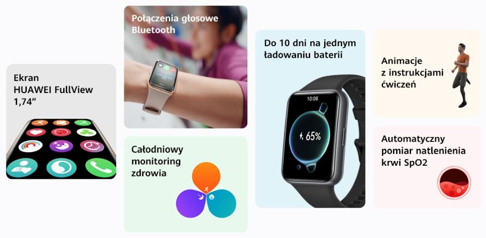 Smartwatch HUAWEI Watch Fit 2 ekran bateria czujniki zdrowie sport pasek ładowanie pojemność rozdzielczość łączność sterowanie krew puls rozmowy smartfon aplikacja