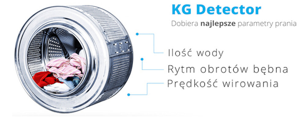 Pralka CANDY Rapido RO14146DWMCT/1-S 14kg 1400 obr A oszczednosc pradu i wody KG Detector