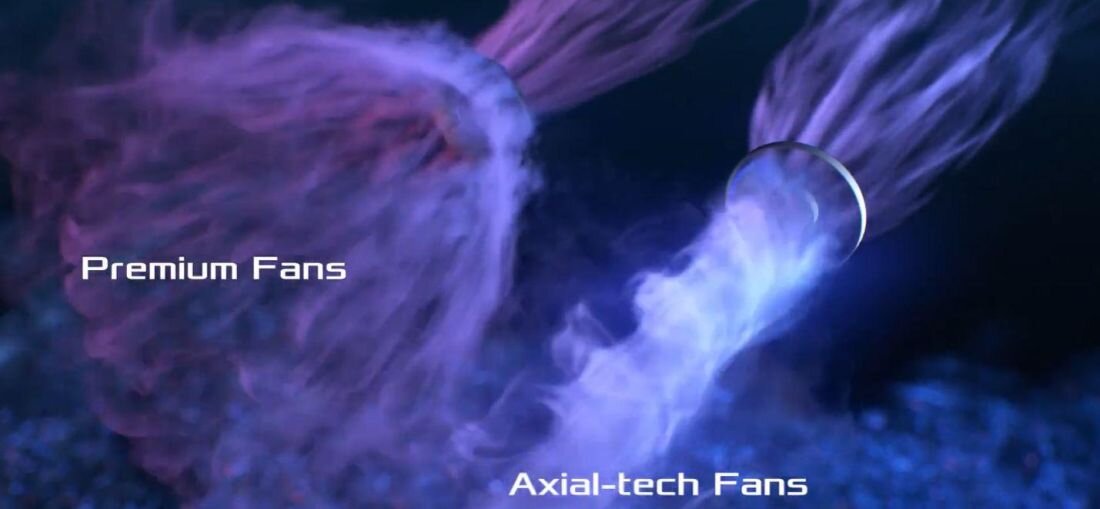 Zasilacz ASUS ROG Strix Aura Edition 1000W 80 Plus Gold - Wentylator Axial-tech