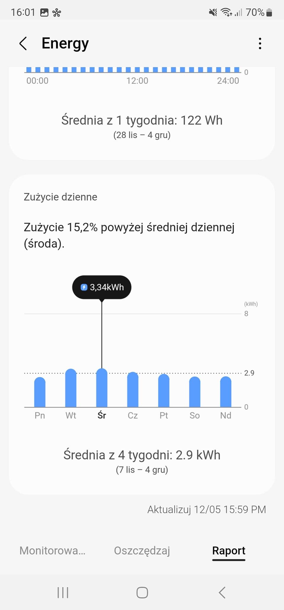 W aplikacji SmartThings zapoznasz się z dziennymi, tygodniowymi czy miesięcznymi raportami dotyczącymi zużycia energii W aplikacji SmartThings zapoznasz się z dziennymi, tygodniowymi czy miesięcznymi raportami dotyczącymi zużycia energii