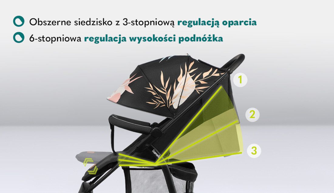 Wózek dziecięcy LIONELO Annet Plus Lovin Czarny 3-stopniowa regulacja oparcia wysokość podnóżek dostosowanie potrzeby budka XXL filtr UPF 50+ ochrona