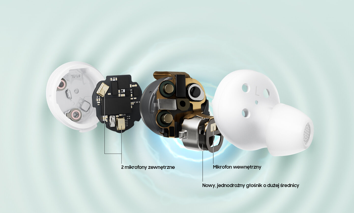 sm-r400-08-enriched-bass-sound pc2 ewnętrzna mechanika Galaxy Buds FE podkreśla nowy głośnik jednodrożny. Linie wskazują, gdzie znajdują się 2 mikrofony zewnętrzne i 1 mikrofon wewnętrzny.