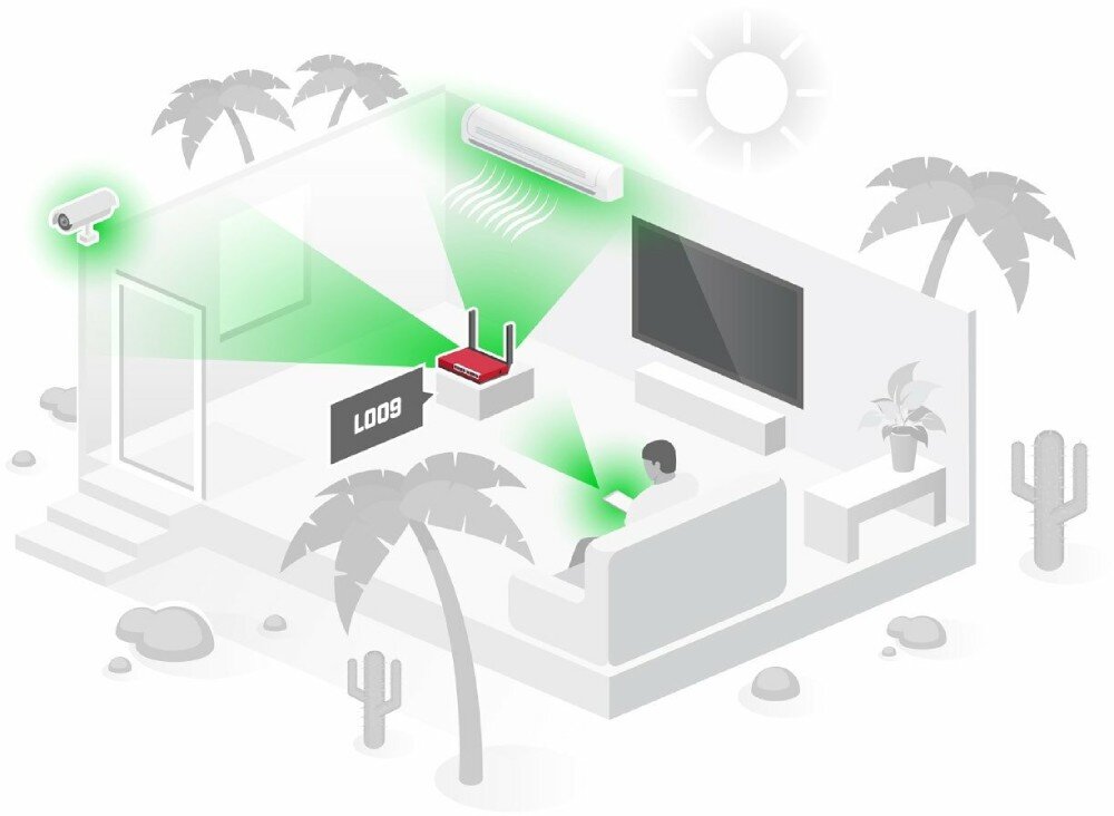 Router MIKROTIK L009UIGS-2HAXD-IN 2.4 GHz sieć Wi-Fi pasmo anteny przepustowość