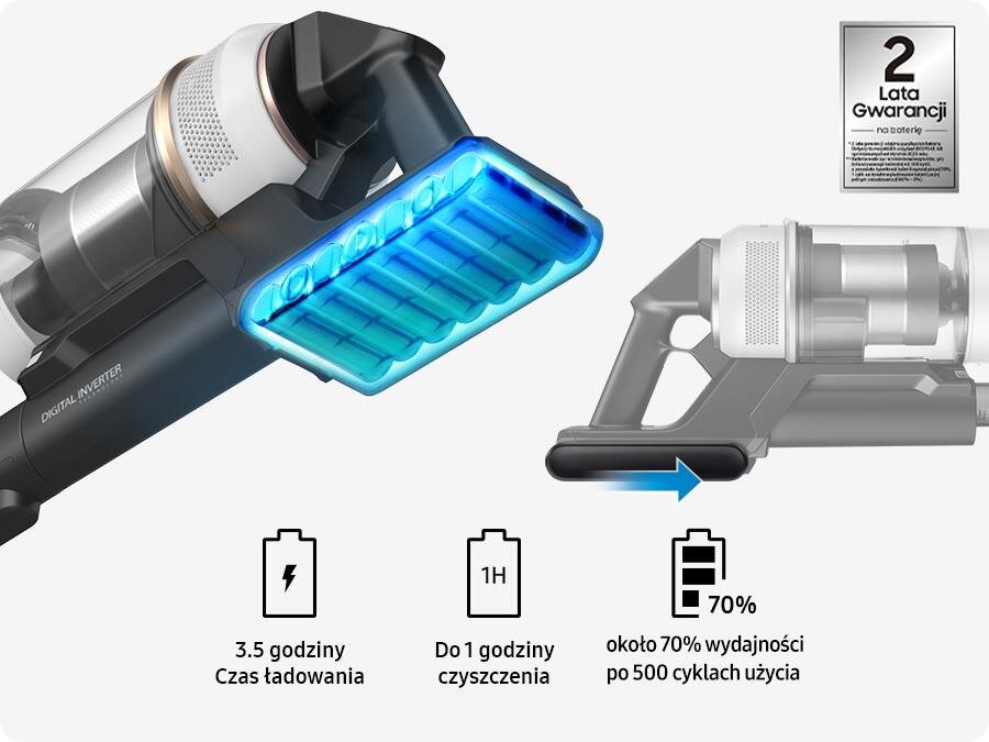Odkurzacz bezprzewodowy Bespoke naładujesz w 3,5 godziny Odkurzacz bezprzewodowy Samsung Bespoke naładujesz w 3,5 godziny