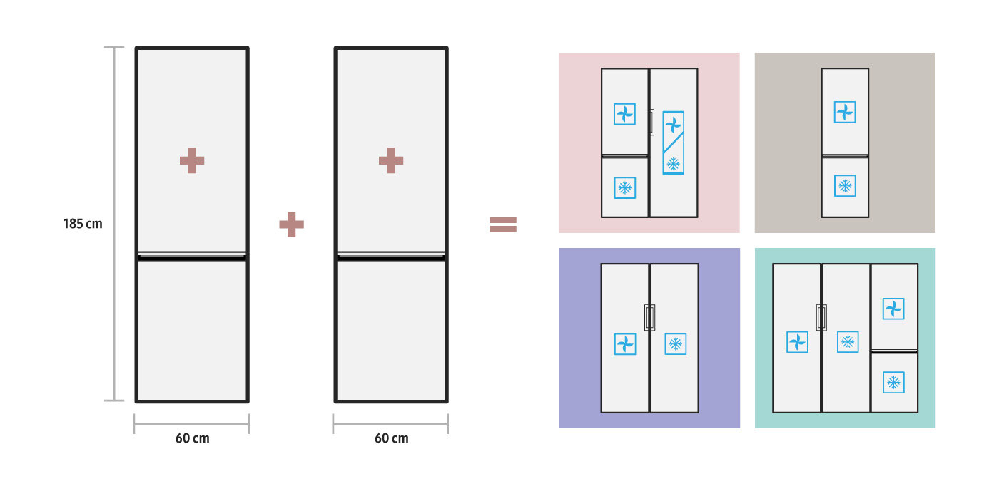 rb34c7b5e12 wybierz swoja lodowke 1400 rb34c7b5e12 wybierz swoja lodowke 1400
