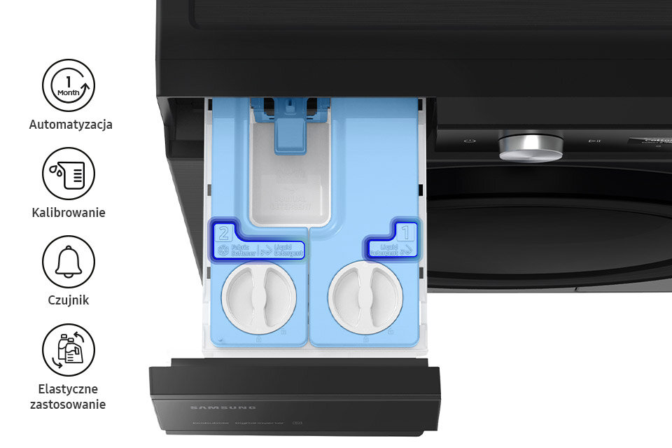 Wystarczy dodać proszku i płynu do płukania raz w miesiącu Wystarczy dodać proszku i płynu do płukania raz w miesiącu