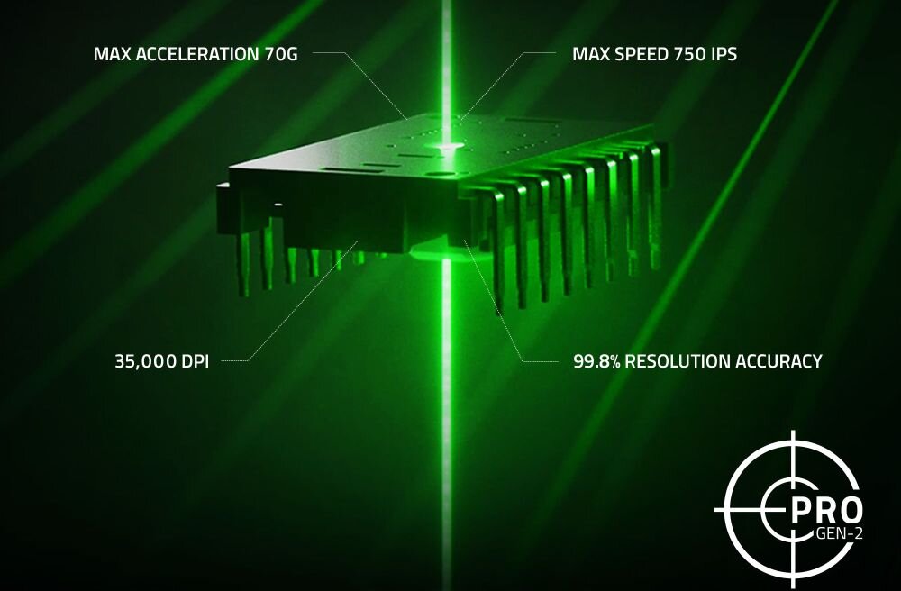 Mysz RAZER Viper V3 Pro czujnik optyczny rozdzielczosc styl gra