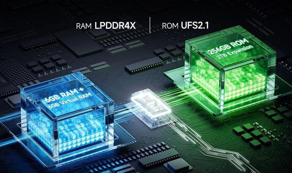 Smartfon ULEFONE Armor 25T Pro wizualizacja pamięci