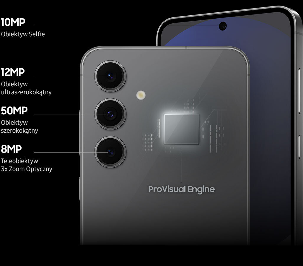 aparatymob aparatymob